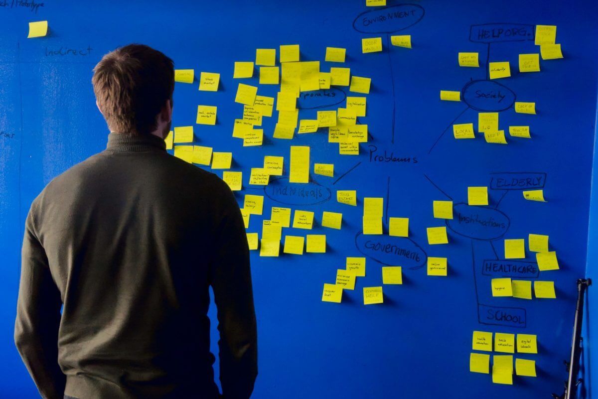 Six Rules of Effective Brainstorming